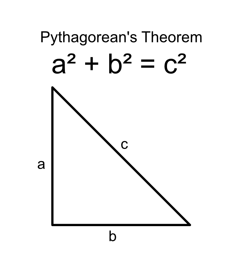 Using geometry lessons for making a quilt block. Calculate the sides of a right triangle using the Pythagorean's Theorem and use it for your next quilt block like the Economy Quilt Block.