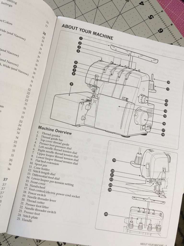 Getting started with a serger, how to use a serger, get started serging, how to use an overlock machine, how to create a finished edge while sewing, sewing tips and tricks, sewing machines, husqvarna viking, amber air threaded sewing machine, air threaded serger